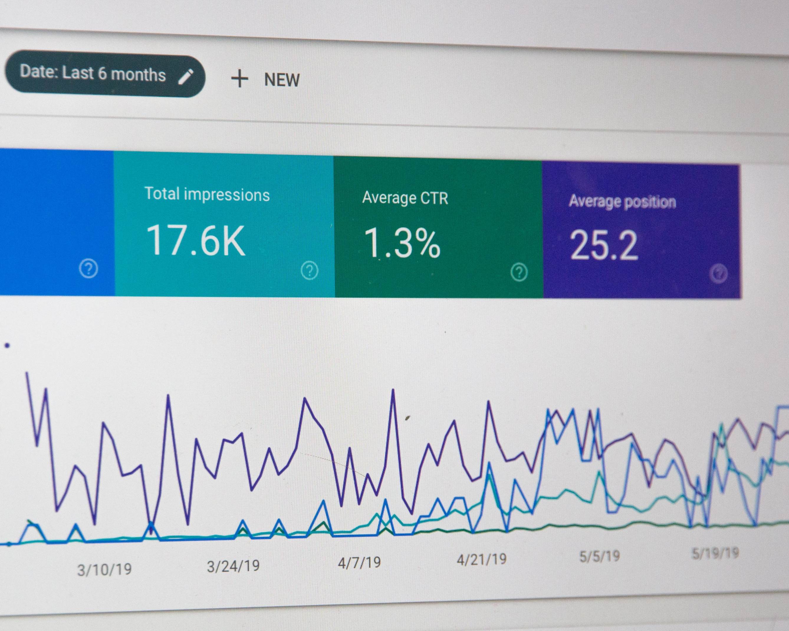 SpyFu And SEMrush: Who’s the Real Sheriff in Your SEO Town?