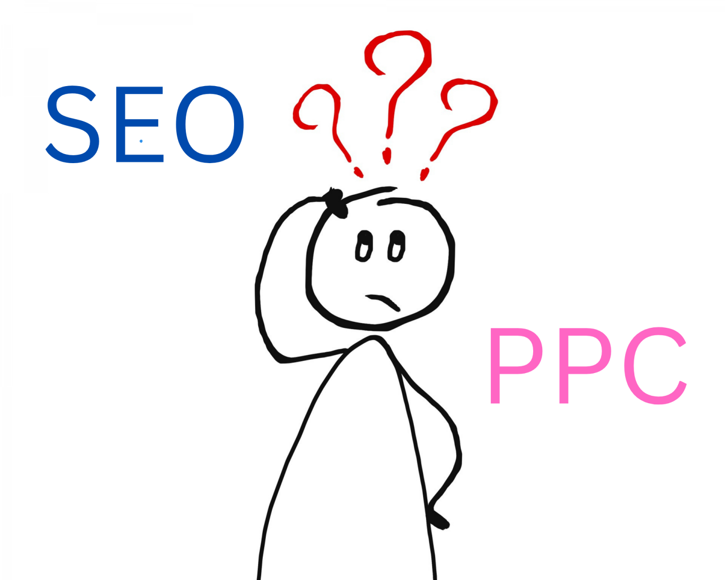 PPC vs. SEO in Grant Writing: What Works Best in 2023?